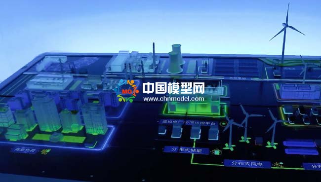 虛擬電廠協同運控平臺沙盤模型