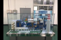 脫硫脫硝模型,環保能源模型,廢氣處理模型